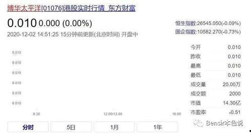 娱乐吃瓜小程序入口在线观看,一键解锁明星幕后故事，在线观看精彩瞬间