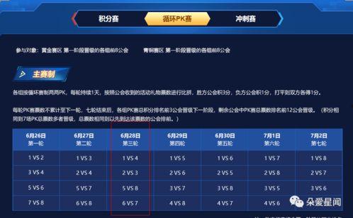 娱乐吃瓜君星图报价